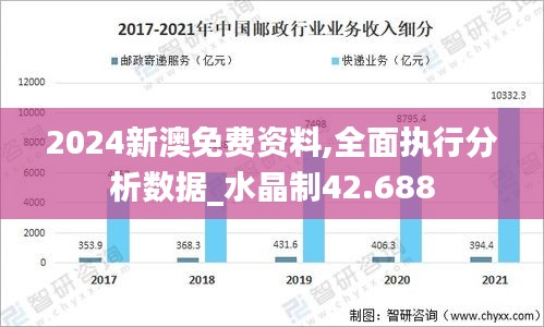 2024新澳免费资料,全面执行分析数据_水晶制42.688