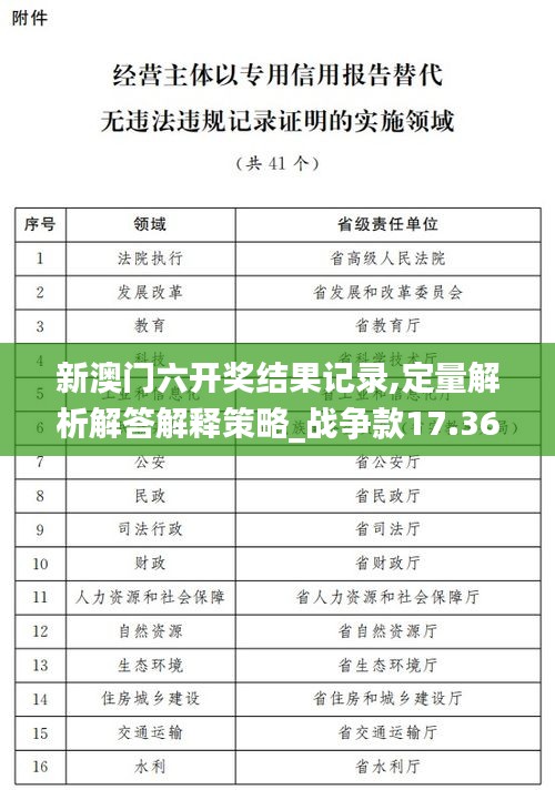 新澳门六开奖结果记录,定量解析解答解释策略_战争款17.361