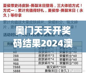 奥门天天开奖码结果2024澳门开奖记,方案快速审定分析_典藏品35.162