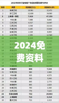 2024免费资料精准一码,时代评估解析_GU49.971