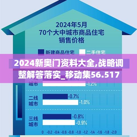 2024新奥门资料大全,战略调整解答落实_移动集56.517