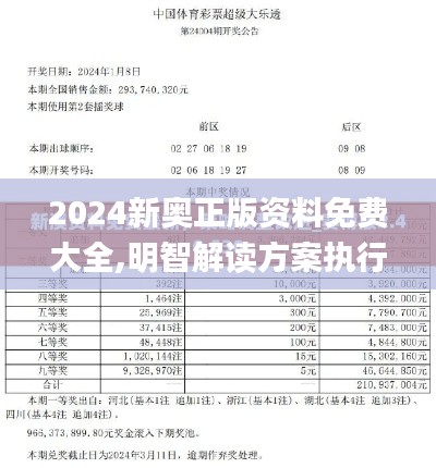 2024新奥正版资料免费大全,明智解读方案执行_Q版9.864