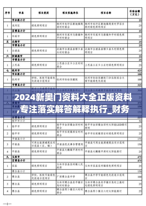 2024新奥门资料大全正版资料,专注落实解答解释执行_财务款44.124