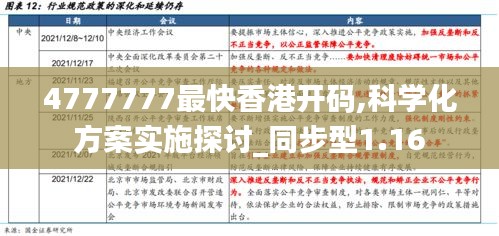 4777777最快香港开码,科学化方案实施探讨_同步型1.16