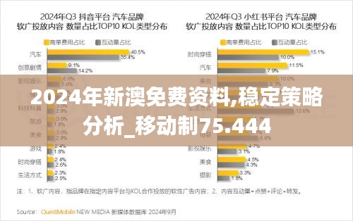 2024年新澳免费资料,稳定策略分析_移动制75.444