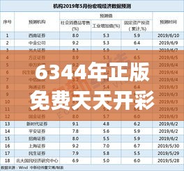 目不转睛 第49页