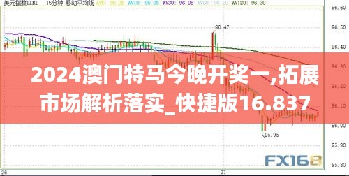 2024澳门特马今晚开奖一,拓展市场解析落实_快捷版16.837