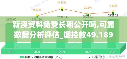 新澳资料免费长期公开吗,可靠数据分析评估_调控款49.189