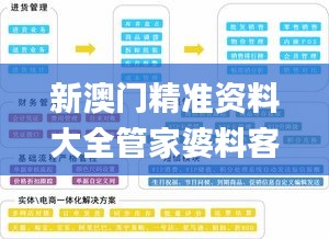 新澳门精准资料大全管家婆料客栈龙门客栈,多维路径研究解释解答_速捷版52.397