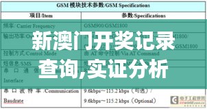 新澳门开奖记录查询,实证分析解答解释路径_典藏款73.532