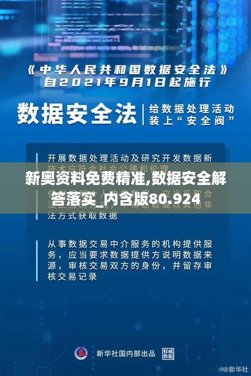 新奥资料免费精准,数据安全解答落实_内含版80.924