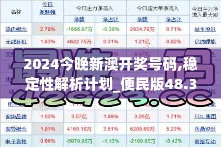 2024今晚新澳开奖号码,稳定性解析计划_便民版48.393