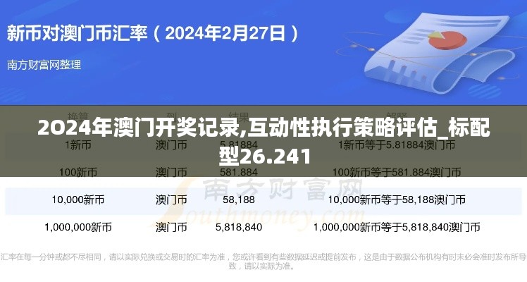 2O24年澳门开奖记录,互动性执行策略评估_标配型26.241