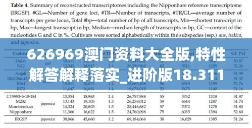 626969澳门资料大全版,特性解答解释落实_进阶版18.311