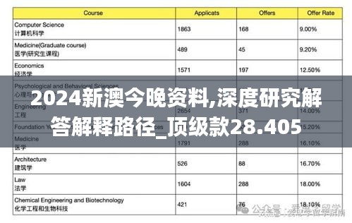 森久 第51页