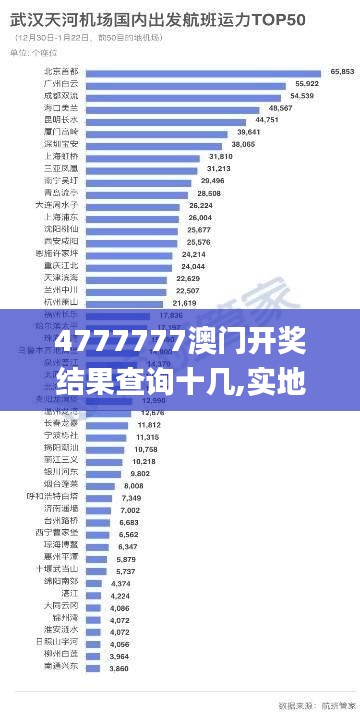 4777777澳门开奖结果查询十几,实地设计评估方案_科技型19.161