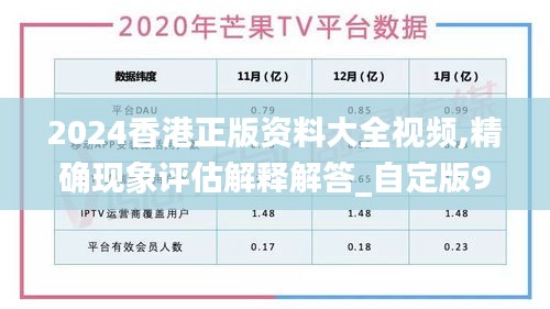 2024香港正版资料大全视频,精确现象评估解释解答_自定版98.582