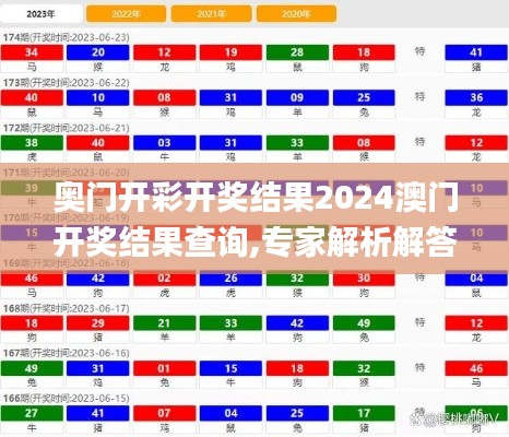 奥门开彩开奖结果2024澳门开奖结果查询,专家解析解答解释策略_实验版94.256