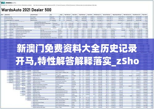 新澳门免费资料大全历史记录开马,特性解答解释落实_zShop66.257