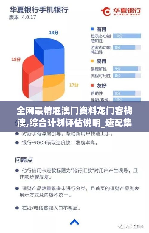 全网最精准澳门资料龙门客栈澳,综合计划评估说明_速配集54.538