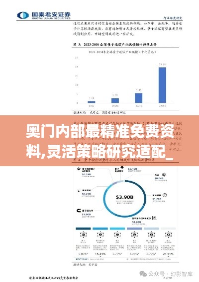 奥门内部最精准免费资料,灵活策略研究适配_VIP36.275