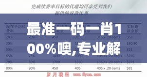 最准一码一肖100%噢,专业解析解答解释计划_精密款74.501