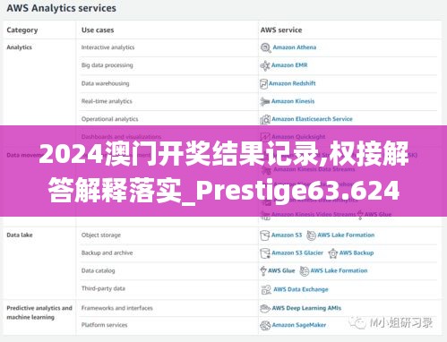 2024澳门开奖结果记录,权接解答解释落实_Prestige63.624