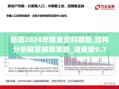 新澳2024年精准资料期期,结构分析解答解释策略_清爽版9.712