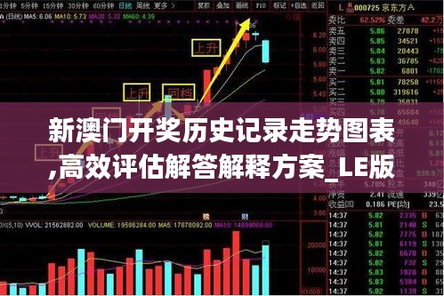 新澳门开奖历史记录走势图表,高效评估解答解释方案_LE版35.068