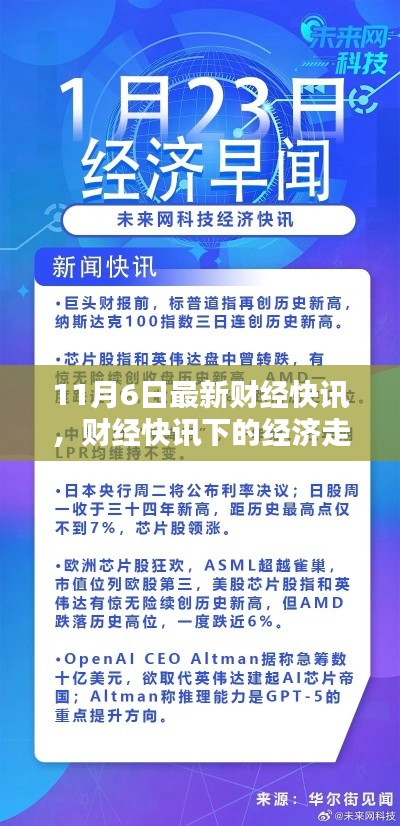 11月6日财经快讯解析，经济走向观点分歧下的最新动态