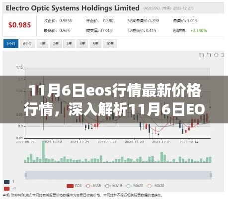 11月6日EOS行情深度解析，最新价格及特性探讨