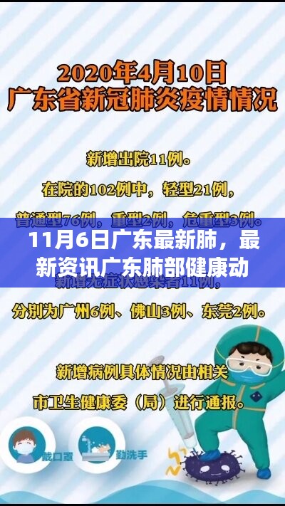 广东肺部健康最新资讯解读，11月6日肺健康动态报告