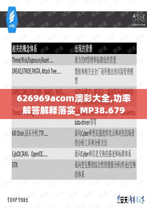 626969acom澳彩大全,功率解答解释落实_MP38.679