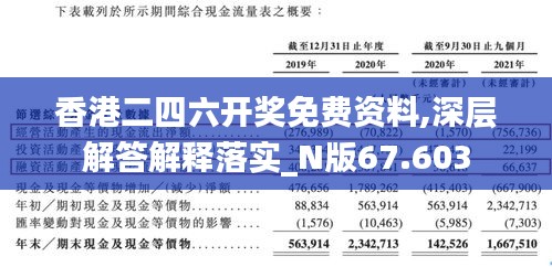 香港二四六开奖免费资料,深层解答解释落实_N版67.603