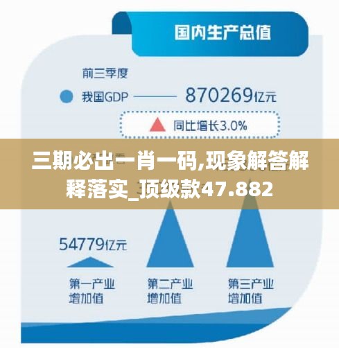 三期必出一肖一码,现象解答解释落实_顶级款47.882