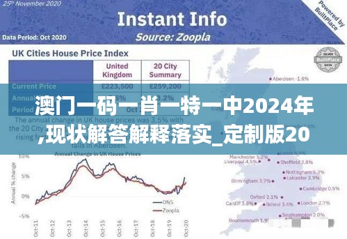 澳门一码一肖一特一中2024年,现状解答解释落实_定制版20.487