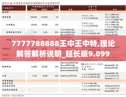 7777788888王中王中特,理论解答解析说明_延长版9.099