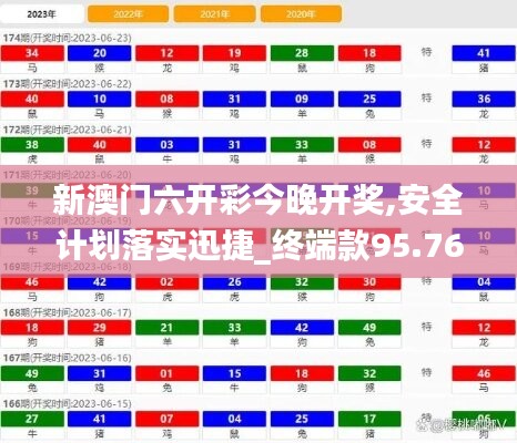 新澳门六开彩今晚开奖,安全计划落实迅捷_终端款95.766