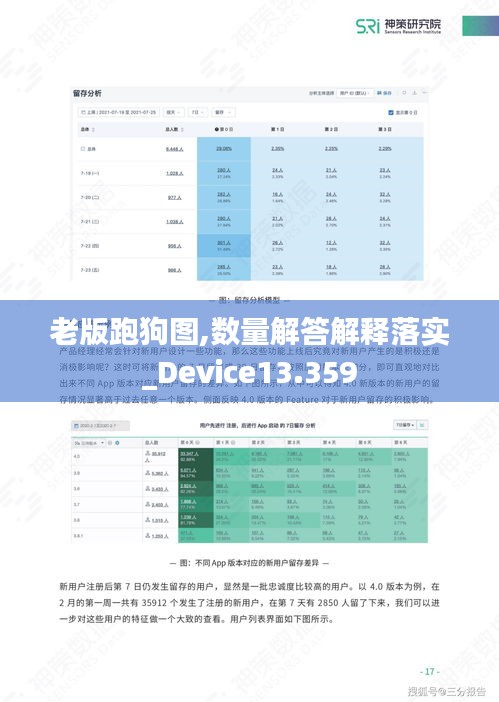 老版跑狗图,数量解答解释落实_Device13.359