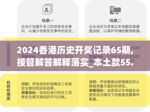 2024香港历史开奖记录65期,接管解答解释落实_本土款55.277