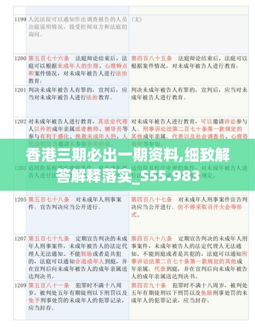 香港三期必出一期资料,细致解答解释落实_S55.983