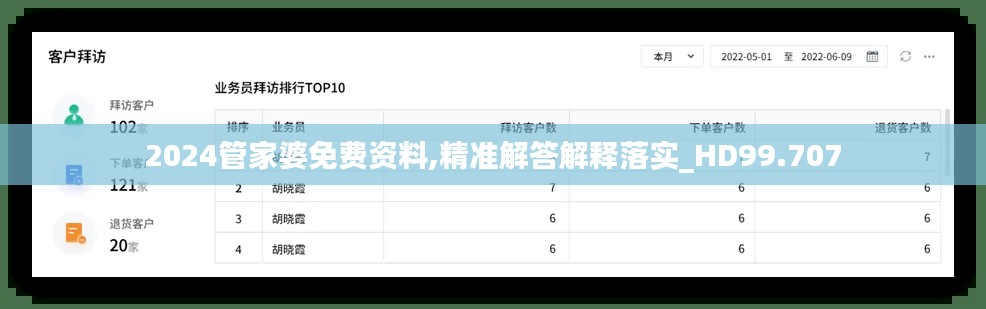 2024管家婆免费资料,精准解答解释落实_HD99.707