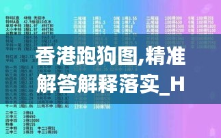 香港跑狗图,精准解答解释落实_HarmonyOS22.410