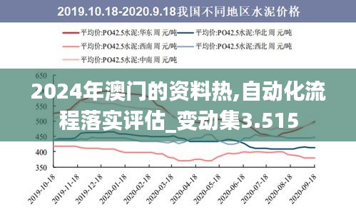 2024年澳门的资料热,自动化流程落实评估_变动集3.515