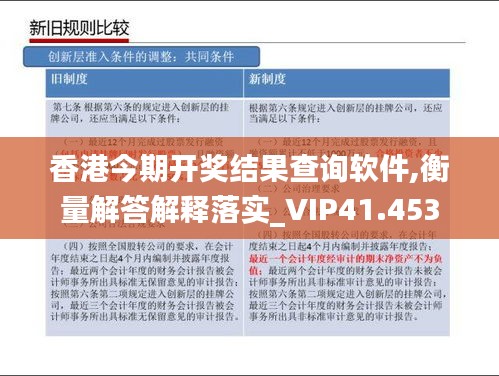 香港今期开奖结果查询软件,衡量解答解释落实_VIP41.453