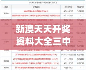 新澳天天开奖资料大全三中三香港,综合实施数据验证_官方款61.694