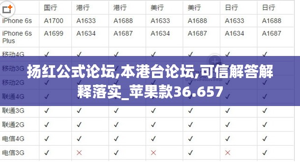 扬红公式论坛,本港台论坛,可信解答解释落实_苹果款36.657