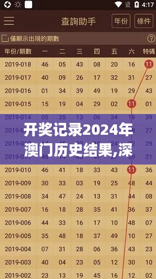 开奖记录2024年澳门历史结果,深入解答解释落实_增强版25.174