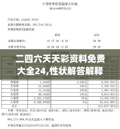 二四六天天彩资料免费大全24,性状解答解释落实_LT81.167