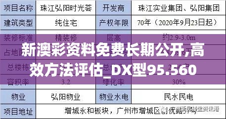 新澳彩资料免费长期公开,高效方法评估_DX型95.560